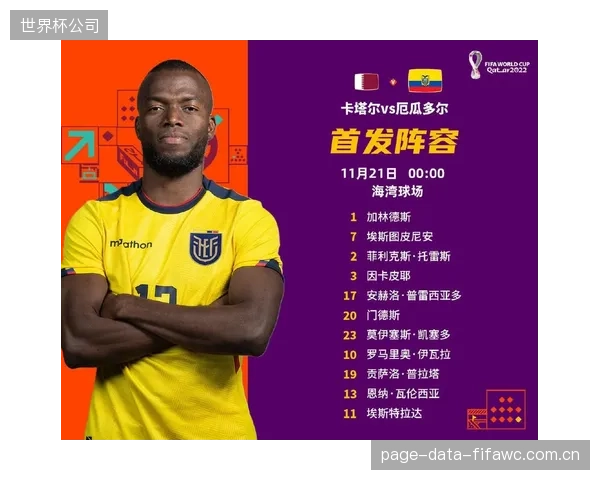 主力后卫佩德罗·米格尔伤病反复,或成卡塔尔世界杯B组防线的潜在突破口。 主力后卫佩德罗·米格尔伤病反复,或成卡塔尔世界杯B组防线的潜在突破口。